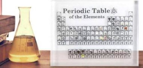 Acrylic Periodic Table Display With Real Elements photo review