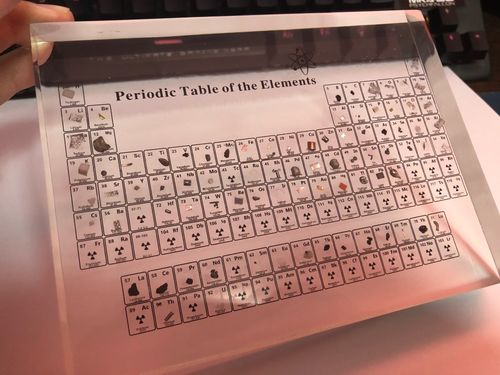 Periodic Table Display With Real Elements photo review