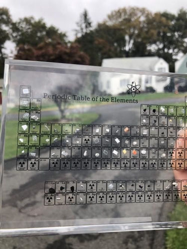 Periodic Table Display With Real Elements photo review