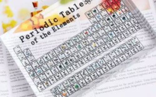 Periodic Table Display With Real Elements photo review