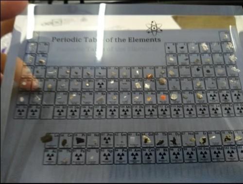 Periodic Table Display With Real Elements photo review