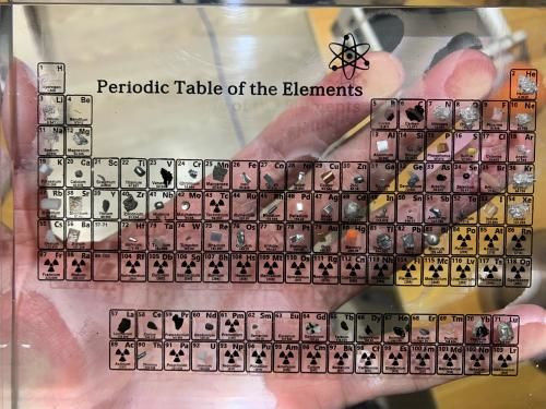 Periodic Table Display With Real Elements photo review