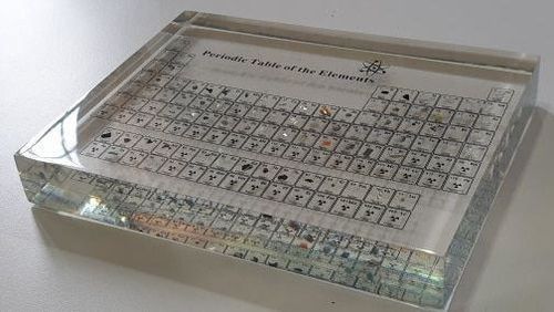 Periodic Table Display With Real Elements photo review