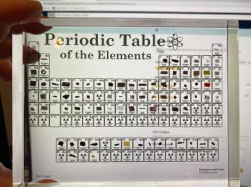 Periodic Table Display With Real Elements photo review